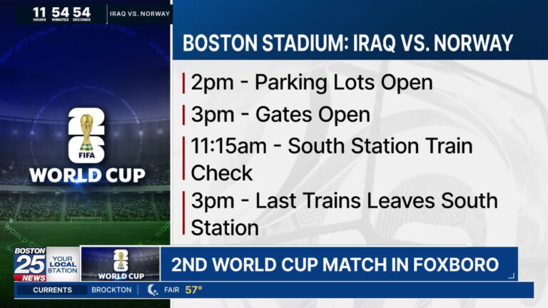 World Cup gridlock? Tuesday&rsquo;s match at Boston Stadium is expected to test rush hour traffic